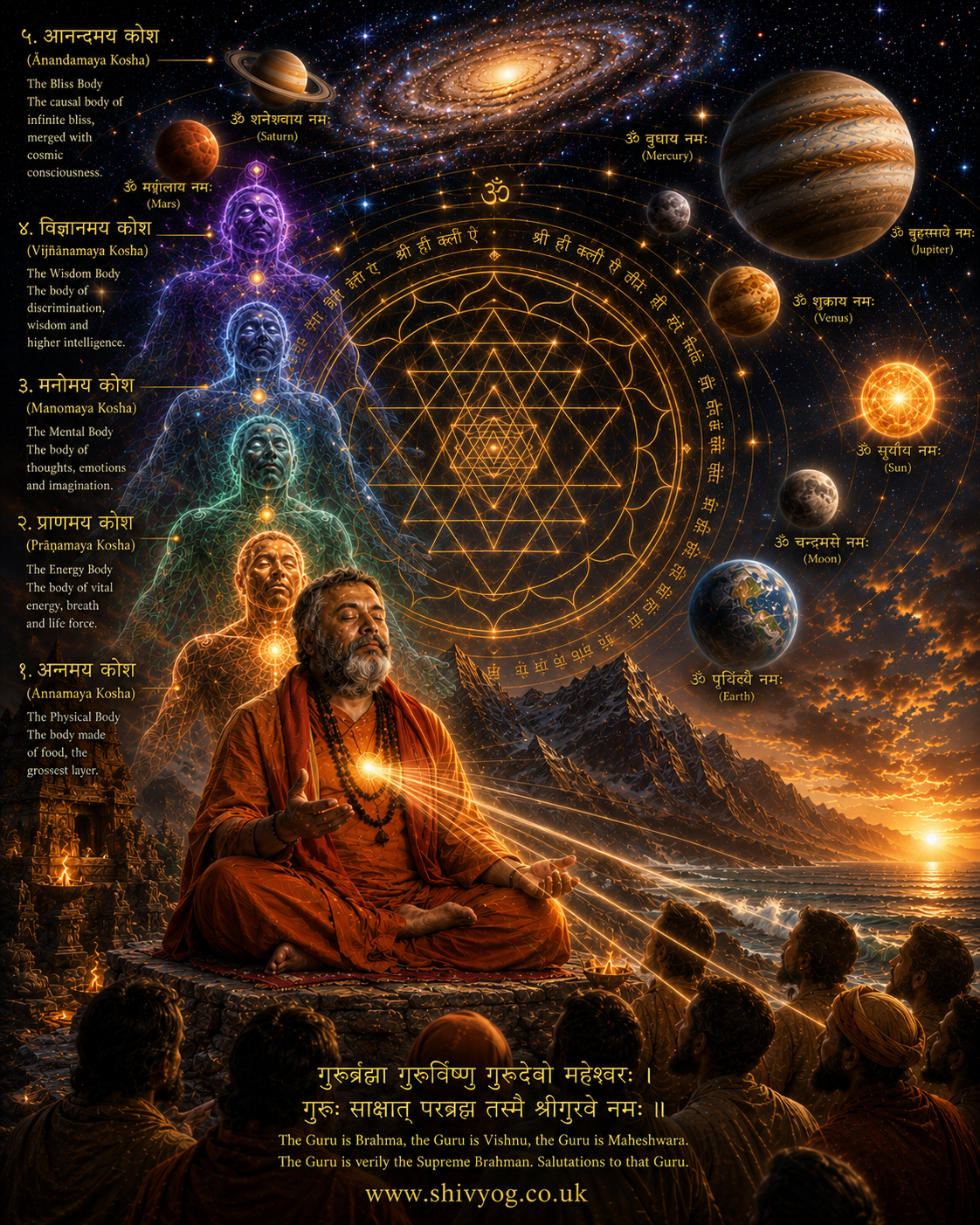Babaji with Pancha Kosha and Nine Planets